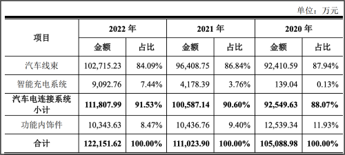图片 7