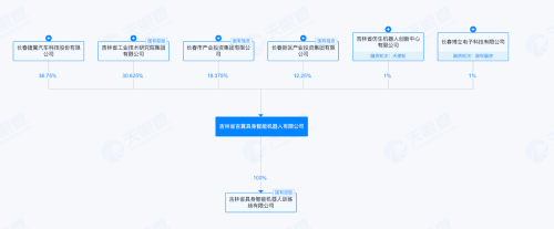 图片 9