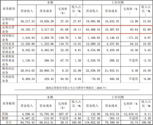 图片 7