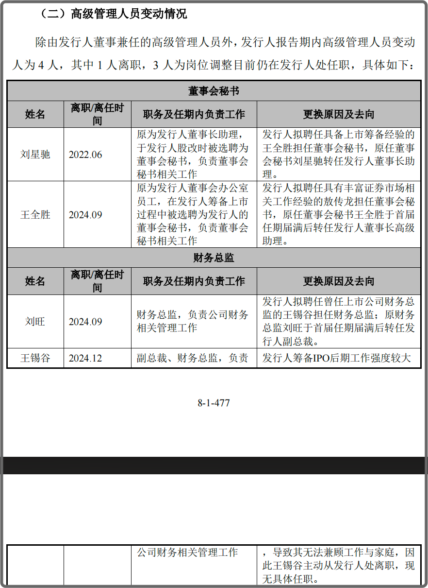 图片5 图片5