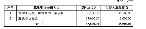 图片2 图片2