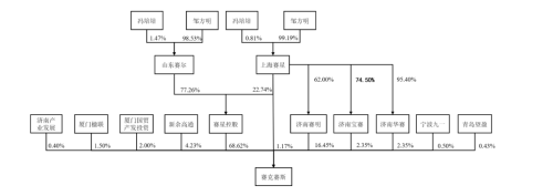 图片4 图片4