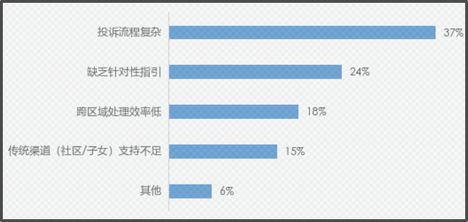 图片2 图片2