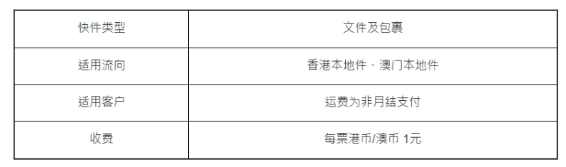 顺丰1