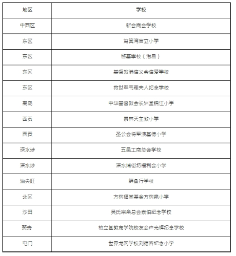 学校2