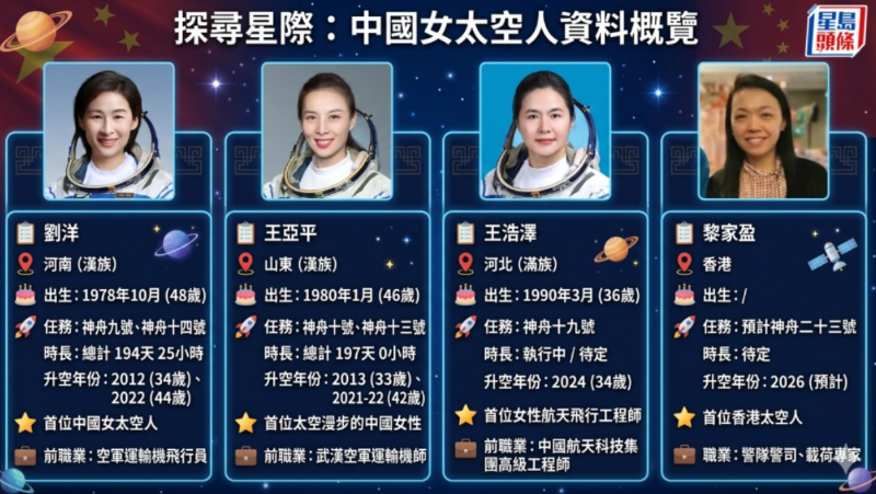 港产1