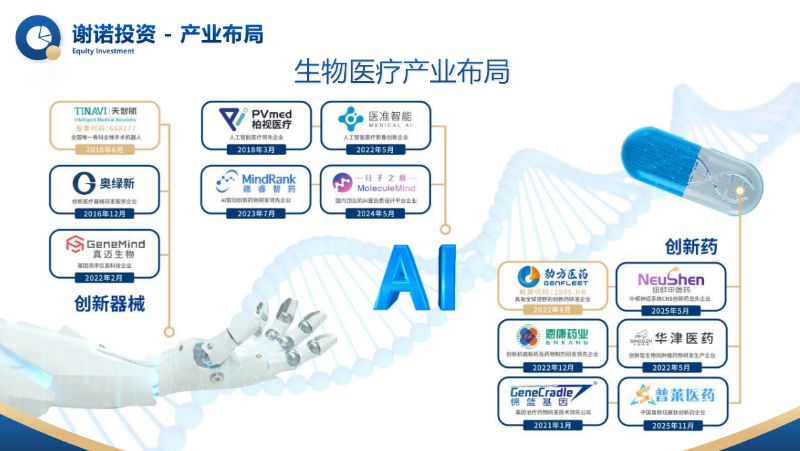 港深资本研讨会专题4
