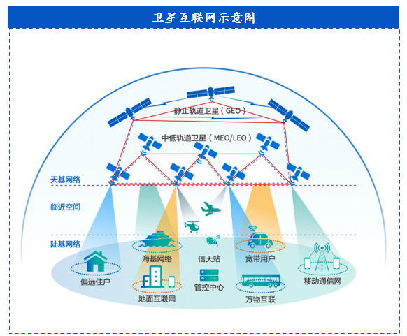 通宇通讯董秘黄华4