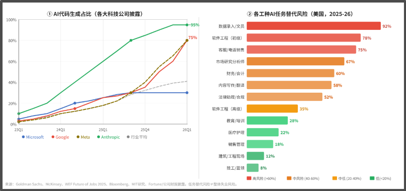 南方基金廖欣宇3