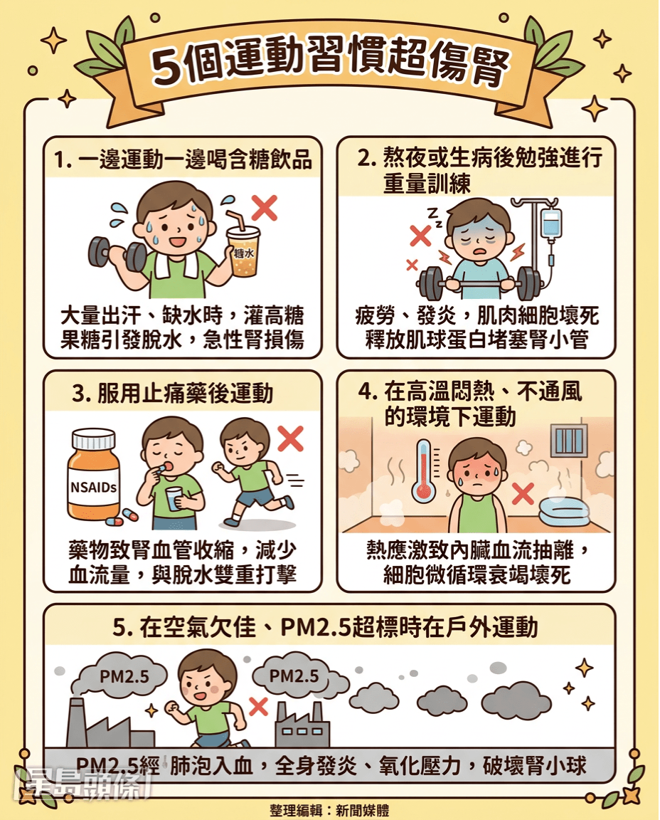 5个致命的运动习惯