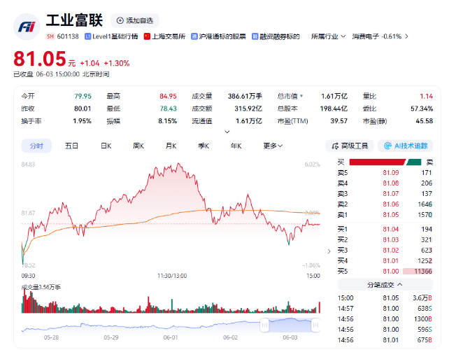 总编星语｜当算力越过酒香