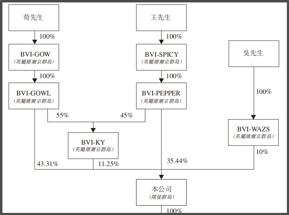 https://xingdao-data.oss-cn-hongkong.aliyuncs.com/xingdao/doc_to_html/2026/06/25/6780c5db976a4eb59c9bb59f5ac456cc.png
