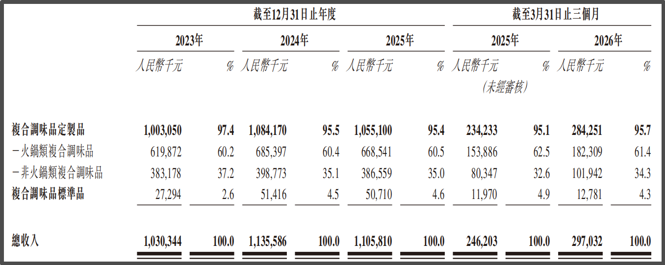https://xingdao-data.oss-cn-hongkong.aliyuncs.com/xingdao/doc_to_html/2026/06/25/6ddf4c0c55214b42bc9279da386d9b59.png